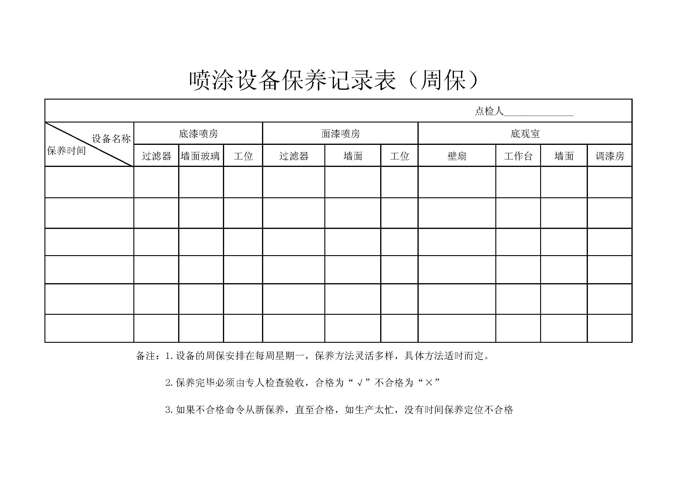 喷涂设备保养记录表1