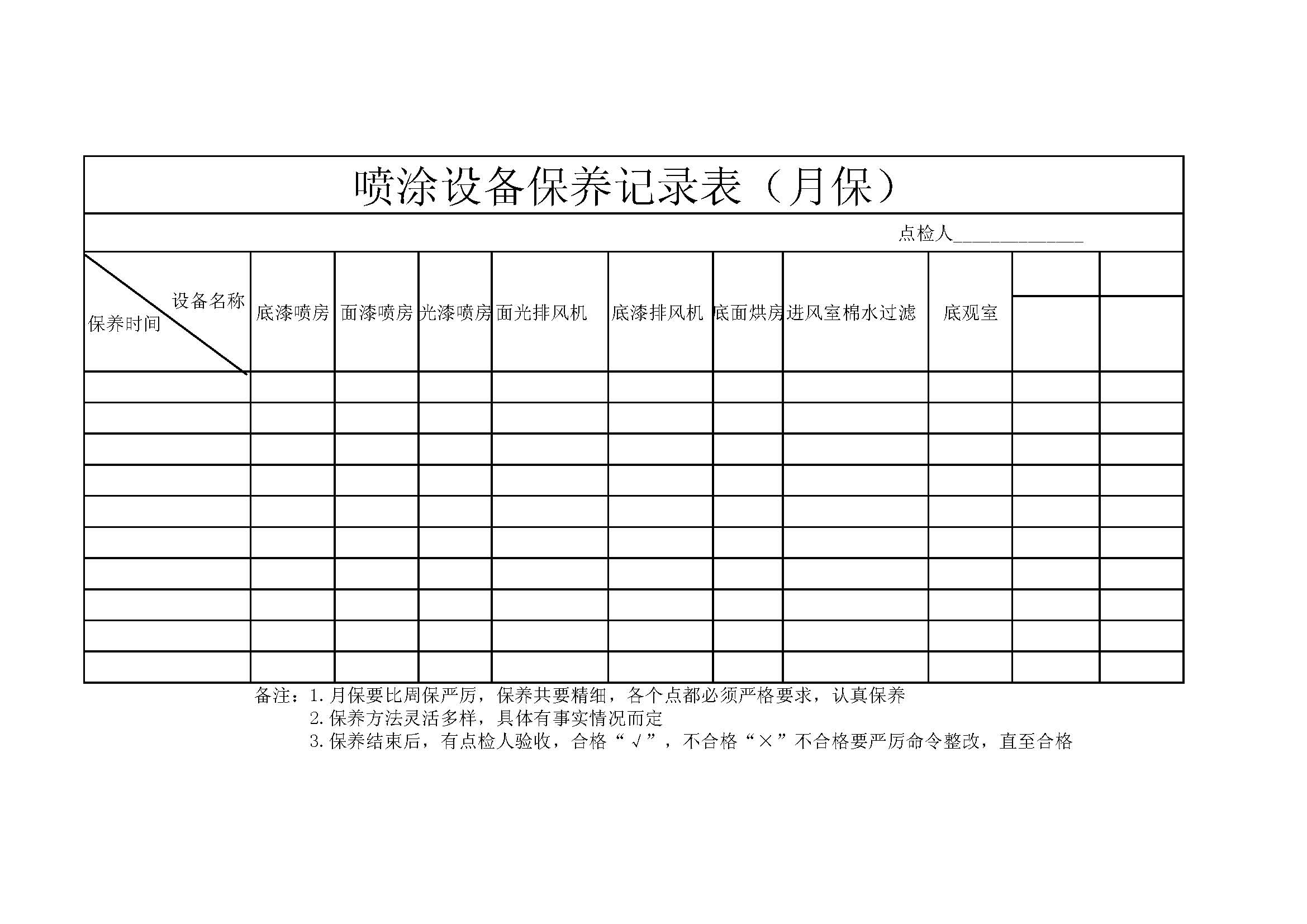 /喷涂设备保养记录表2